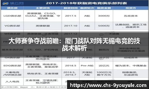 大师赛争夺战前瞻：厦门战队对阵无锡电竞的技战术解析