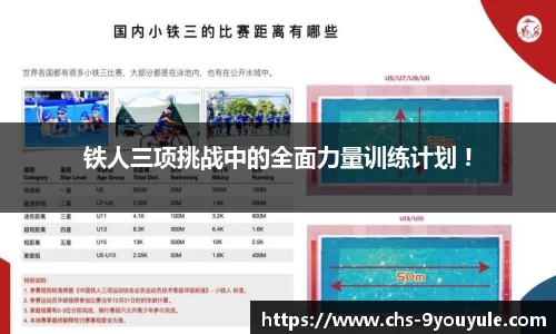 铁人三项挑战中的全面力量训练计划 !